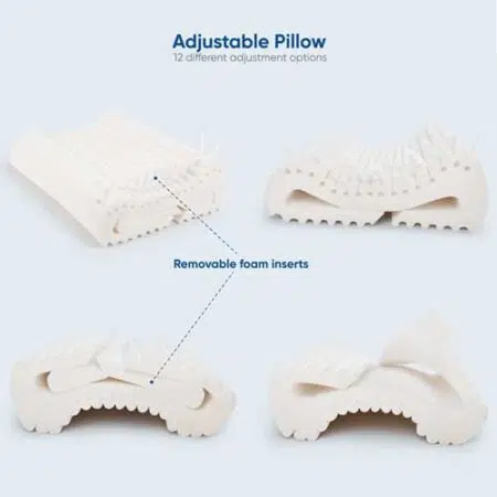 Complete Sleeprrr Adjustable Pillow