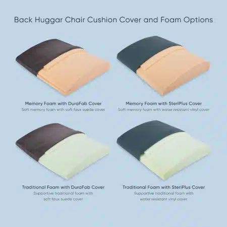 lower back support back huggar options