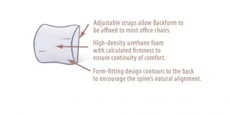 Best Lumbar Support