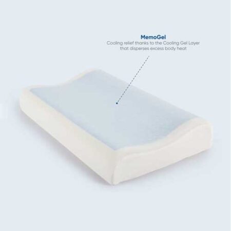 Cooling Gel Pillow - MemoGel & Memory Foam - Contoured - Image 3