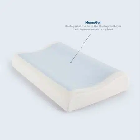 Cooling Gel Pillow - MemoGel & Memory Foam - Contoured - Image 3