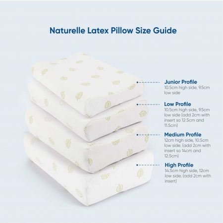 Naturelle Natural Contoured Latex Pillow