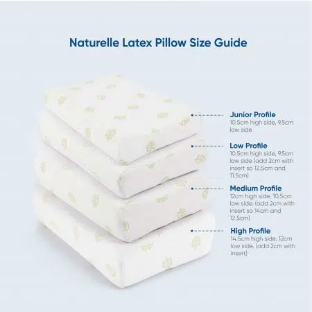 Naturelle Natural Contoured Latex Pillow