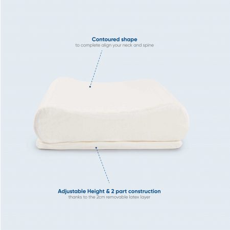 Naturelle Natural Contoured Latex Pillow - Image 4