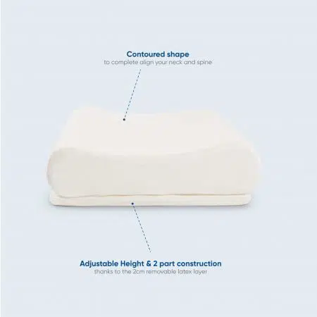Naturelle Natural Contoured Latex Pillow - Image 4