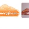 Memory Foam Australian