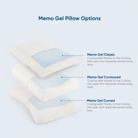Cooling Gel Pillow – MemoGel & Memory Foam – Contoured Options