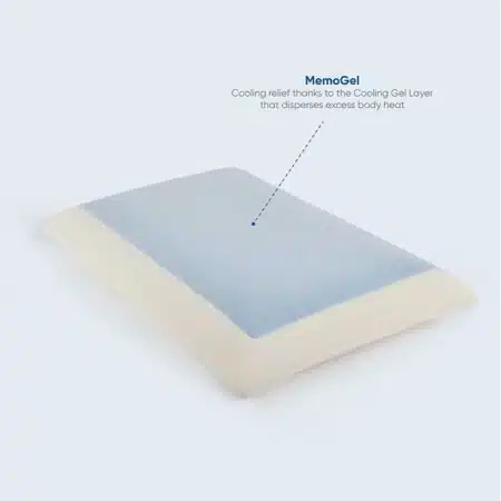 Cooling Pillow with Memogel and Traditional Memory Foam - Classic