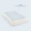 MemoGel Curve Pillow