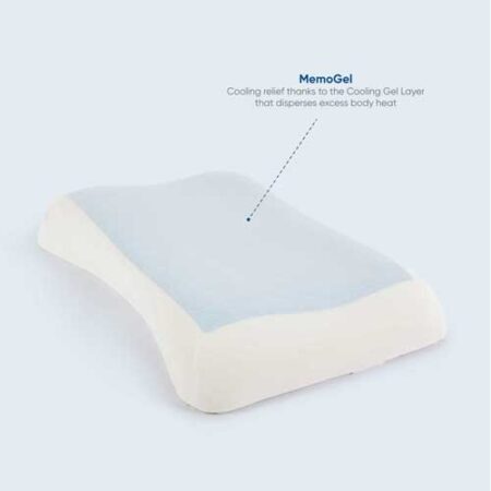 MemoGel Curve Pillow
