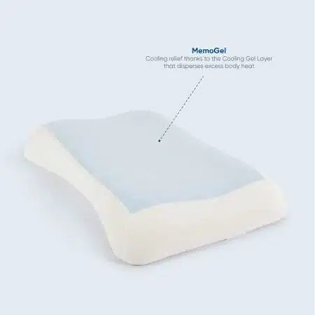 MemoGel Curve Pillow