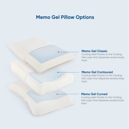 Memo Gel Pillow Options
