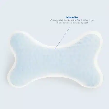 MemoGel Butterfly Neck Support Pillow Cooling
