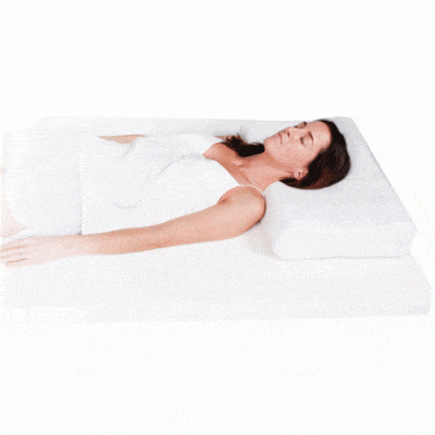 Buy Memory Foam Mattress Topper