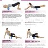 Fortress Foam Roller Chart