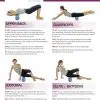 Fortress Foam Roller Chart