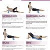 Fortress Foam Roller Chart