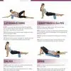 Fortress Foam Roller Chart