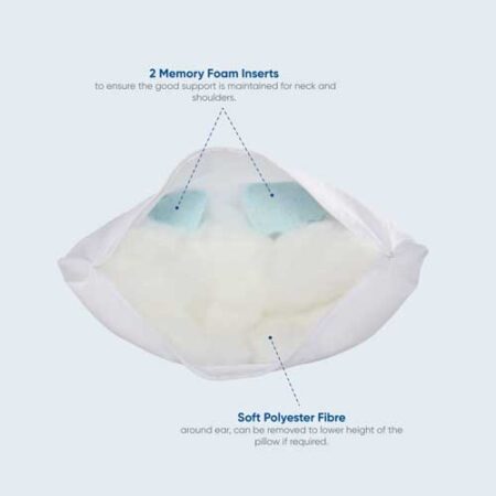 Ear Hole Pillow Description