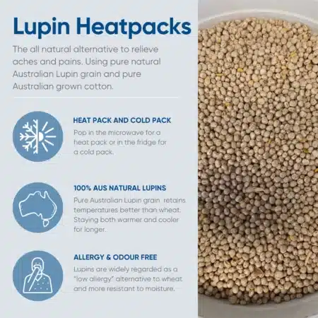 lupin info