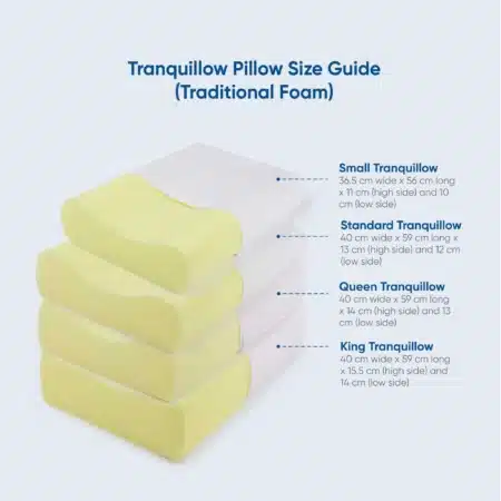 Tranquillow Foam Pillow Sizes