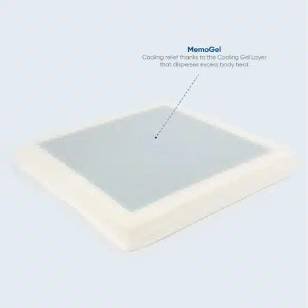 MemoGel Cooling seat Cushion