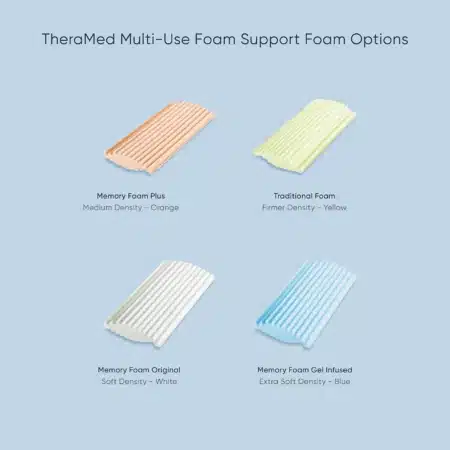 multi-use foam support and insert foam options