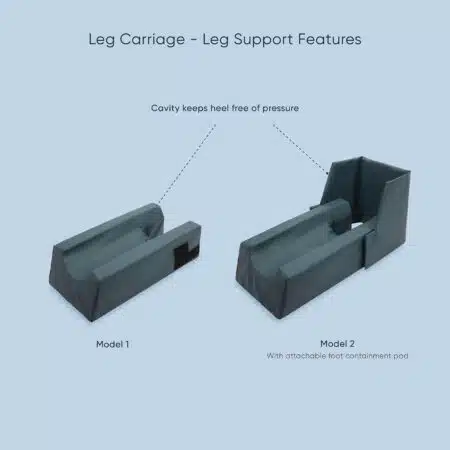 Leg Carriage