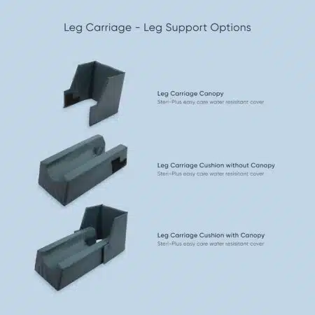 Leg Carriage