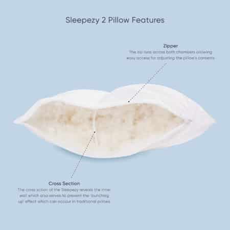 Sleepezy 2-Zone Pillow