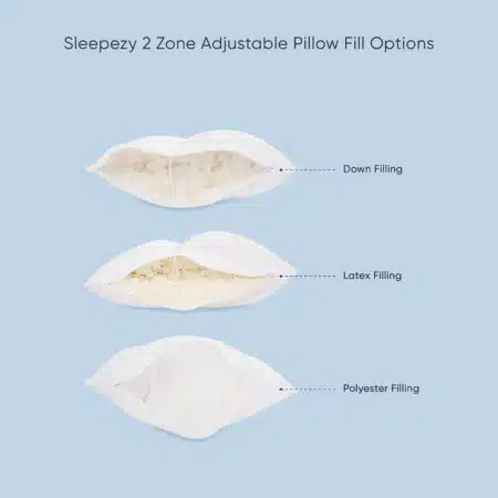 Sleepezy 2-Zone Pillow