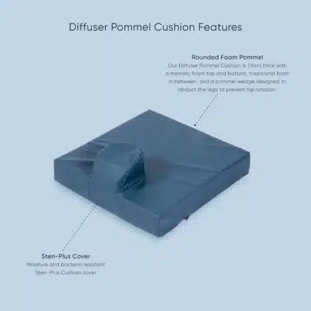 Diffuser Pommel Seat Cushion