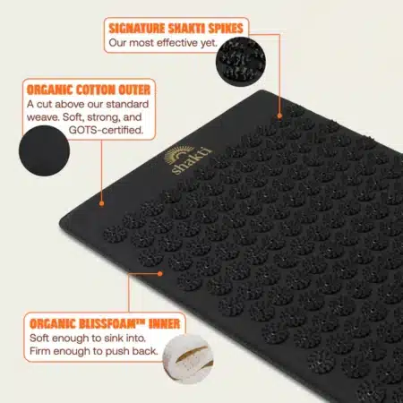premium mat black infographic