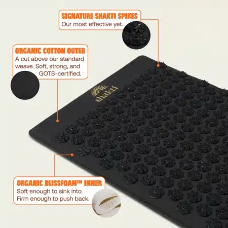 advanced mat black Infographic