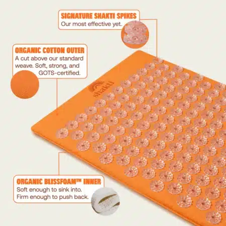 premium mat amber infographic