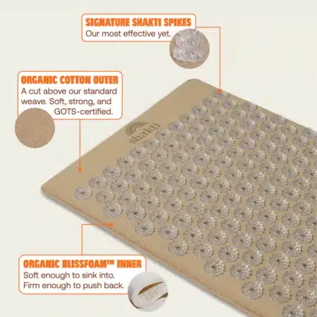 shakti mat sandalwood infographic