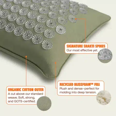 shakti pillow tulsi infographic